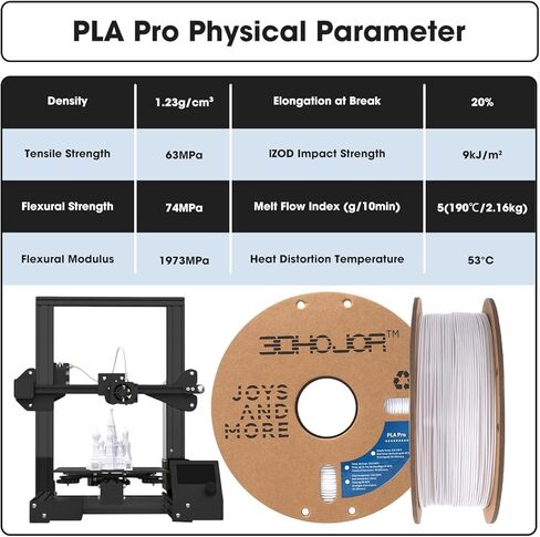 3DHoJor PLA Pro Filament 1.75 مم أبيض، خيوط PLA Plus، خالية من الروائح، خيوط طابعة ثلاثية الأبعاد خالية من الانسداد، بكرة من الورق المقوى 1 كجم (2.2 رطل)، دقة الأبعاد +/- 0.03 مم، تناسب معظم طابعات FDM ثلاثية الأبعاد in Kuwait