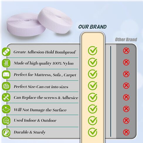 شريط لاصق وحلقة مقاس ¾ بوصة × 25 قدمًا - حل تثبيت آمن ومتعدد الاستخدامات للتنظيم والإصلاحات، لاصق طويل الأمد in Kuwait