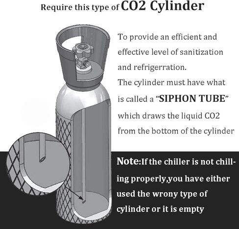INNOVECO Glass Chiller – CO2 Glass Froster for Cups and Glasses – Instant Drink Chiller for Cocktail, Beer, Mixed Drinks, Wine – Glass Chiller for Bar, Restaurant, Kitchen. in Kuwait