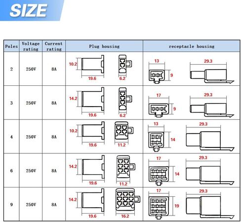 Glarks 580Pcs 2.8mm Pitch 2 3 4 6 9 Pin Wire Connectors Housing Terminal, Male & Female Plug Housing and Pin Header Crimp Wire Terminals Connector Assortment Kit for Motorcycle, Bike, Car, Boats in Saudi Arabia