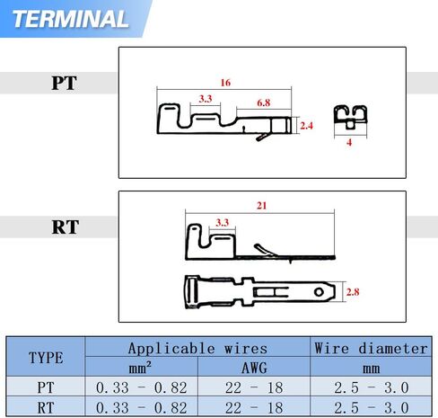 Glarks 580Pcs 2.8mm Pitch 2 3 4 6 9 Pin Wire Connectors Housing Terminal, Male & Female Plug Housing and Pin Header Crimp Wire Terminals Connector Assortment Kit for Motorcycle, Bike, Car, Boats in Saudi Arabia