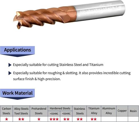 WEXWE Tools GSH Carbide Square End Mill, ACO Coating, Spiral Router Mill Bits for Medium Alloy Steel, Stainless Steel,Hardeness Steel, Rough and Finish Machining,1/2" Shank (.5(1/2)", 2pcs) in Saudi Arabia