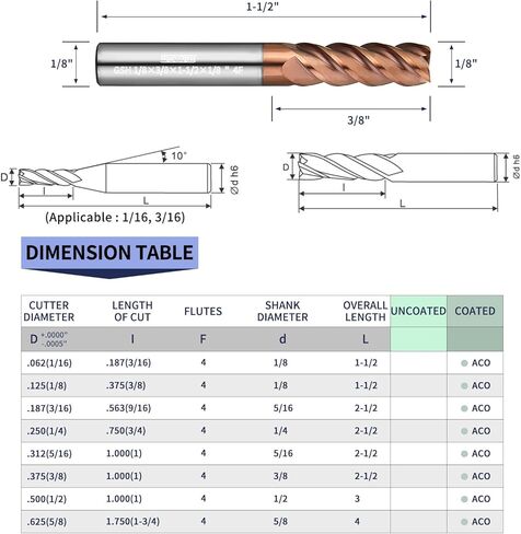 WEXWE Tools GSH Carbide Square End Mill, ACO Coating, Spiral Router Mill Bits for Medium Alloy Steel, Stainless Steel,Hardeness Steel, Rough and Finish Machining,1/2" Shank (.5(1/2)", 2pcs) in Saudi Arabia