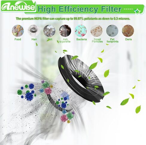 اينوايز 6 عبوات فلاتر هيبا للمكنسة الكهربائية اللاسلكية اورفيلد V20، متوافقة مع مكنسة موسو K17 اللاسلكية ومكنسة كهربائية لاسلكية A18 نيكوار، 18 كيلو باسكال، ليست لموسو كيه 17 برو او ميني فاك in Kuwait