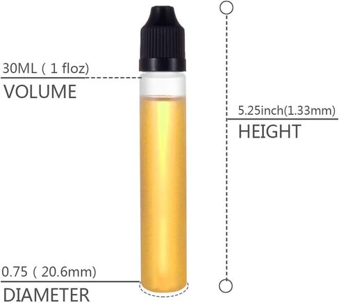 جويكلاب عبوة من 20 زجاجة قطارة من بلاستيك البولي ايثيلين عالي الكثافة 30 مل بتصميم يونيكورن سعة 1 اونصة قابلة للضغط مع غطاء مقاوم للاطفال ورأس رفيع (اسود) in Kuwait