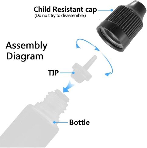 جويكلاب عبوة من 20 زجاجة قطارة من بلاستيك البولي ايثيلين عالي الكثافة 30 مل بتصميم يونيكورن سعة 1 اونصة قابلة للضغط مع غطاء مقاوم للاطفال ورأس رفيع (اسود) in Kuwait
