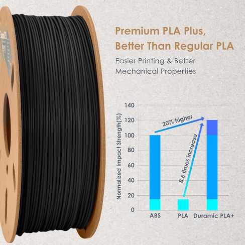 DURAMIC 3D PLA Plus Filament 1.75 مم أبيض 1 كجم، 1.75 PLA Pro 3D خيوط الطابعة 8 مرات قوة، 1 كجم من الورق المقوى بكرة طباعة ثلاثية الأبعاد دقة الأبعاد 99% +/- 0.03 مم in Kuwait