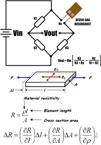 10 قطع من مقياس الضغط، مستشعر قياس الضغط من رقائق Icstation 350 أوم BF350-3AA مقاومة ضغط خلية الحمل in Kuwait