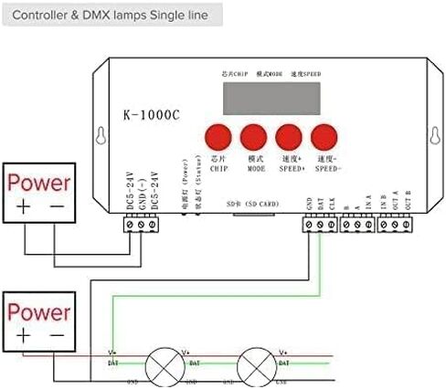 TOPXCDZ WS2812B WS2815 SK6812 SK9822 APA102 Led Lights 2048 Pixels Controller Computer Programmable Controller with SD Card K-1000C DC5-24V in Kuwait