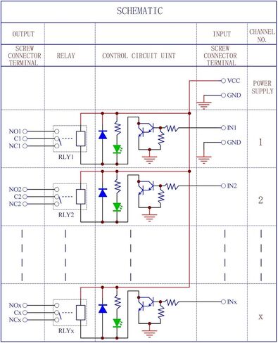 Electronics-Salon DIN Rail Mount 2 SPDT 10Amp Power Relay Interface Module, DC 12V Version. in Saudi Arabia