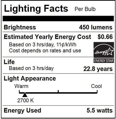 لمبة إضاءة ثلاجة Sunlite 80224-SU LED A15، 5.5 واط (ما يعادل 40 واط)، 450 لومن، قاعدة متوسطة (E26)، قابلة للتعتيم، لمسة نهائية بلوري، مدرجة في قائمة UL، نجمة الطاقة، 50 ك - أبيض فائق، عبوة واحدة in Saudi Arabia
