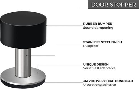 سدادات أبواب مع ملصقات إضافية، سدادة باب ذاتية اللصق مع هيكل من المطاط الأبيض والفولاذ المقاوم للصدأ - مصدات أبواب شديدة التحمل لتخميد الصوت للمنزل والمكتب، سدادات أبواب أسفل الباب in Kuwait