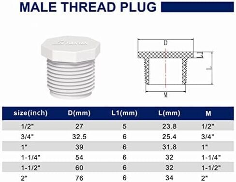 20pcs 0.5 Inch PVC Male Thread Plug Drain End Cap Coupling Adaptor for PVC Pipe Pressure Fitting Schedule 40 NPT Threads Water Pipe closing (1/2", 20) in Saudi Arabia