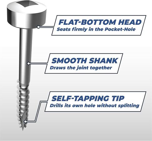 Kreg SPS-C1-250 Zinc Pocket Screws, 1-Inch #7 Coarse Thread, Pan- Head (250 Count) in Kuwait