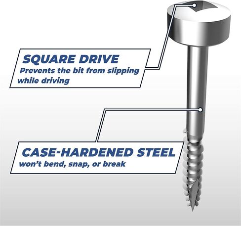 Kreg SPS-C1-250 Zinc Pocket Screws, 1-Inch #7 Coarse Thread, Pan- Head (250 Count) in Kuwait
