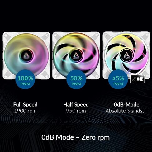 ARCTIC P14 PWM PST A-RGB - Case Fan, 140 mm PWM, Optimised for Static Pressure, Semi-Passive: 200-1900 RPM (0 RPM <5%), 5V 3 Pin A-RGB LED, Single Fan - White in Saudi Arabia