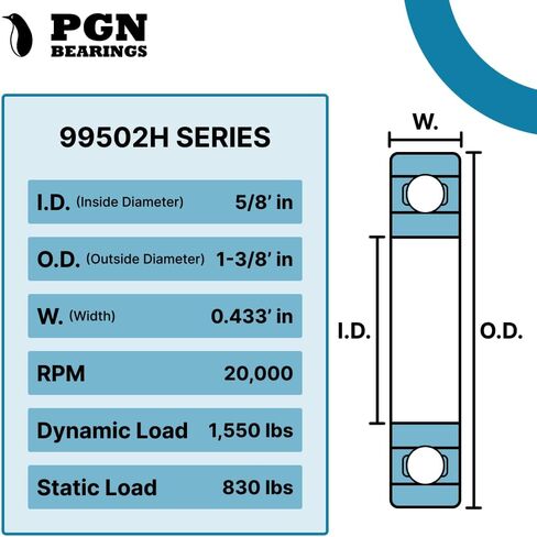 PGN - 99502H محمل كروي مغزلي للجزازة Go Kart - 5/8 بوصة × 1-3/8 بوصة × 433 بوصة (10 الكمية) in Kuwait