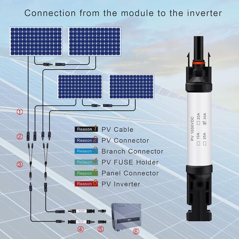 10A Solar Fuse Connector IP68 Waterproof 1000V in line Fuse Holder 10A Male and Female Connector Waterproof in Line Fuse Holder Contains 4 fuses 2 Solar 10A 2PCS in Kuwait