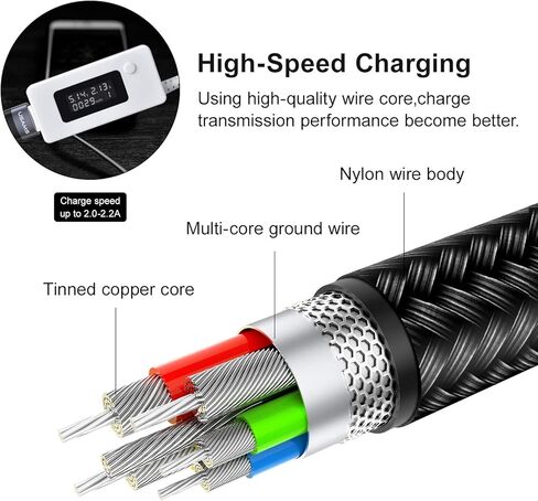 ISAIBELL USAMS Multi Charging Cable 2Pack 4FT 4 in 1 Nylon Braided Multiple USB Fast Charging Cord Adapter Type C Micro USB Port Connectors Compatible Cell Phones Tablets and More in Kuwait