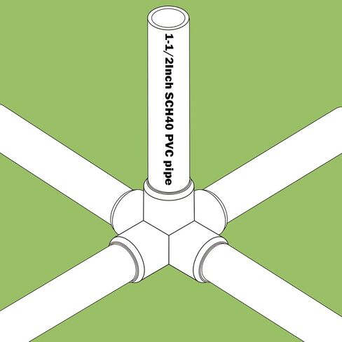 6 عبوات من تركيبات PVC 1-1/2 بوصة 5 طرق، تجهيزات كوع PVC من فئة الأثاث لأنابيب PVC 1-1/2 بوصة، موصل تركيب الأنابيب البلاستيكية لبناء هياكل PVC ومرفقات الحديقة، خفة الحركة للكلاب تقفز في الدفيئة in Kuwait