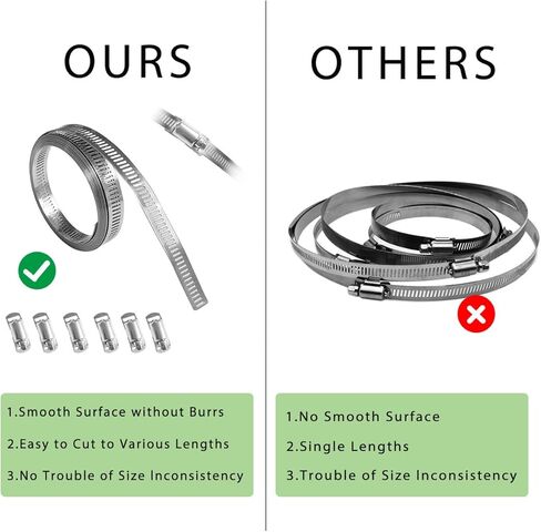 مشبك خرطوم، مجموعة مشابك خرطوم، حزام معدني من الستانلس ستيل 304 بطول 8.2 قدم مع فتحات + 6 مثبتات، مشبك خرطوم تروس دودي قابل للتعديل، مشابك انابيب الوقود لخطوط الانابيب والتطبيقات الميكانيكية in Kuwait