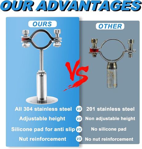 2 Pack Pipe Supports,304 Stainless Steel Wall Mount Ceiling Mount Pipe Bracket Clamp Ring Hanger with Screws for Pipe OD 15-19mm, Bracket Adjustable Height 50-100mm in Kuwait