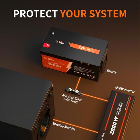 حامل مصهر ANL 400A من LiTime، مجموعة كتلة مصهر ANL مضمنة مع مصهر ANL بقدرة 250 أمبير لنظام الصوت والفيديو في قارب السيارة in Kuwait