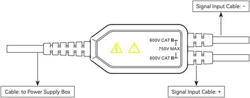 Micsig DP750-100 مسبار تفاضلي عالي الجهد 750 فولت 100 ميجا هرتز 3.5ns وقت الارتفاع 50X/500X معدل التوهين in Kuwait
