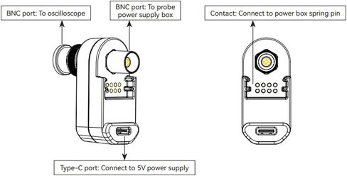 Micsig DP750-100 مسبار تفاضلي عالي الجهد 750 فولت 100 ميجا هرتز 3.5ns وقت الارتفاع 50X/500X معدل التوهين in Kuwait