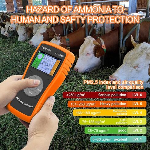 كاشف غاز الأمونيا المحمول، شاشة 0 ~ 100 جزء في المليون Nh3 XF-5800G USB قابلة لإعادة الشحن مع درجة الحرارة (℉/درجة مئوية)، والرطوبة، ومراقبة الإنذار لمزارع الدواجن والصناعة in Kuwait