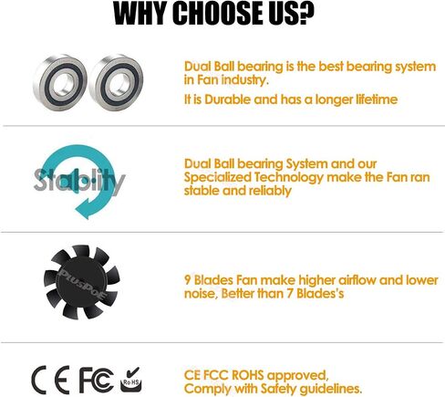 PLUSPOE 2-Pack 40mm x 10mm DC 12V Brushless Cooling Fan, Dual Ball Bearing for Computer case 3D Printer Humidifier and Other Small Appliances Series Repair Replacement in Kuwait