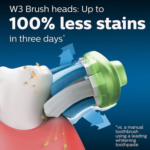 مجموعة متنوعة من رؤوس فرشاة الاسنان البديلة الأصلية سونيكير من فيليبس، C3 بريميوم بلاك، G3 عناية ممتازة باللثة وW3 بريميوم وايت، 3 رؤوس فرشاة، ابيض، HX9073/65 in Saudi Arabia