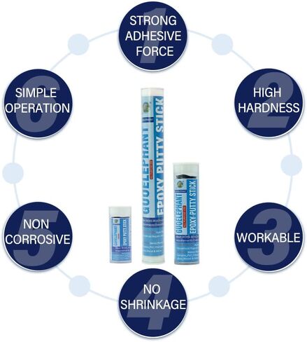 Guoelephant 114g عصا معجون إيبوكسي لجميع الأغراض، غراء إيبوكسي صلب وسريع لإصلاح أضرار الشقوق أو الحشو أو الختم. إصلاح دائم سريع للمعادن، السيراميك، الزجاج، الخشب، البلاستيك، السيراميك، إلخ. in Kuwait