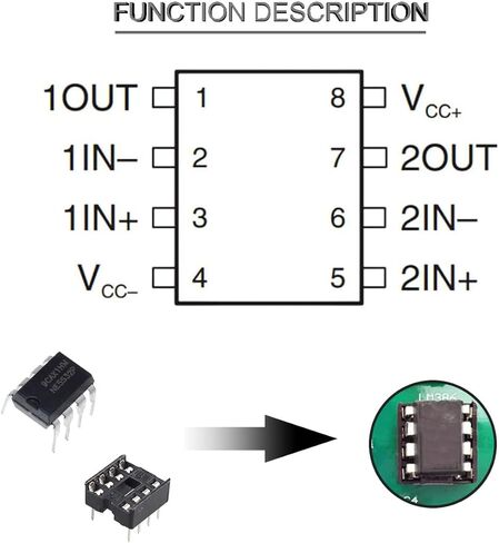 DKARDU 20 قطعة NE5532P NE5532 مضخم تشغيلي مزدوج منخفض الضوضاء DIP-8 IC شريحة دقيقة 38 مللي أمبير + 20 قطعة DIP-8 IC مقبس، لتجربة الإلكترونيات DIY in Kuwait