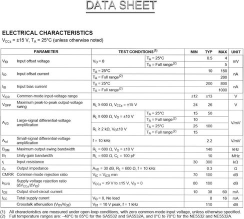 DKARDU 20 قطعة NE5532P NE5532 مضخم تشغيلي مزدوج منخفض الضوضاء DIP-8 IC شريحة دقيقة 38 مللي أمبير + 20 قطعة DIP-8 IC مقبس، لتجربة الإلكترونيات DIY in Kuwait