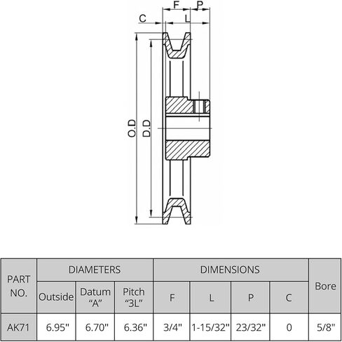 QWORK AK7158 Single Groove Web Sheaves, 6.95" OD 5/8" Bore V-Belt Sheave, A Belt Section, Cast Iron,for V-Belt in Kuwait