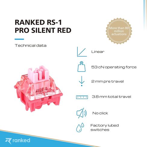 مفاتيح ميكانيكية مصنفة RS-1 Pro للوحات مفاتيح الألعاب الميكانيكية | 5-Pin PCB مثبتة | مشحم مسبقًا | خطي صامت 53cN من Haimu (Pro Silent Red، 120 قطعة) in Kuwait