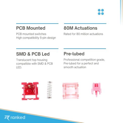 مفاتيح ميكانيكية مصنفة RS-1 Pro للوحات مفاتيح الألعاب الميكانيكية | 5-Pin PCB مثبتة | مشحم مسبقًا | خطي صامت 53cN من Haimu (Pro Silent Red، 120 قطعة) in Kuwait