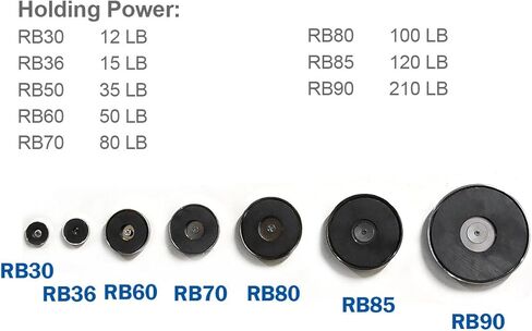50 LB Holding Power 2.4" Cup Magnets | Magnetic Round Base Mounting Magnets for Business or Car Top Signs, RB60 Pot Magnets 5 Pieces in Saudi Arabia