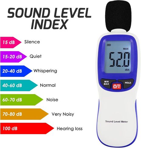 Decibel Meter, Bluetooth-Enabled Digital Sound Level Meter Portable SPL Meter 30~130dBA Range MAX/MIN Data Hold with LCD Display Backlight for Home, School and Workplace to Accurate Sound Measurement in Saudi Arabia