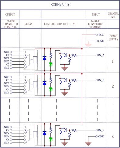 إلكترونيات-صالون DIN Rail Mount 2 DPDT وحدة واجهة مرحل الإشارة، إصدار DC 5V. in Kuwait
