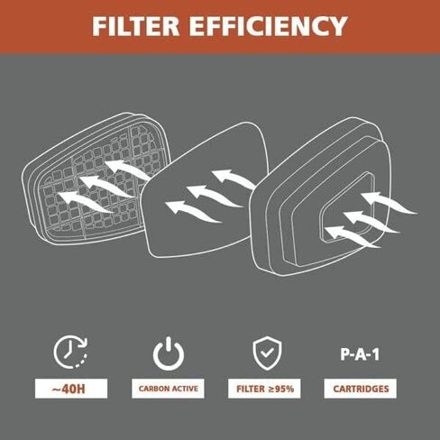 غطاء وجه من رينو للطلاء والغبار والجسيمات والمواد الكيميائية وتلميع الابخرة العضوية وحبوب اللقاح والمواد الكيميائية مع فلتر قطن in Kuwait