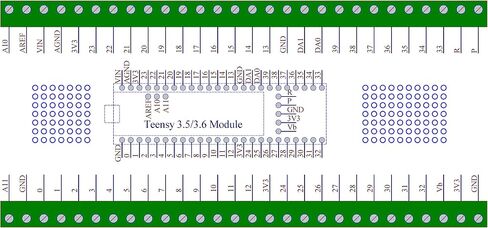 وحدة وحدة وحدة وحدة وحدة تقطيع لمجموعة Teensy 3.5 / 3.6، نسخة تركيب المسمار in Saudi Arabia