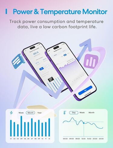 Meross Smart Wi-Fi جهاز التحكم في درجة الحرارة ترموستات 15A، يعمل مع Apple Home، Alexa، Google Home، SmartTings تبريد التدفئة للمنزل، تخمير التخمير، الحضانة، الدفيئة، الزواحف، حوض السمك in Kuwait