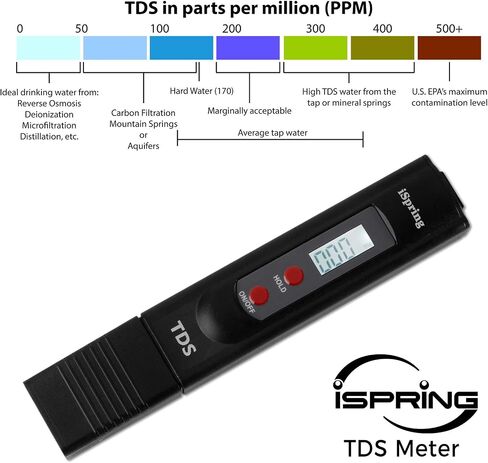 iSpring TDS2 Digital 2-Button TDS Meter with Backlit LCD, Black in Saudi Arabia