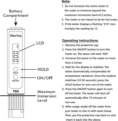 iSpring TDS2 Digital 2-Button TDS Meter with Backlit LCD, Black in Saudi Arabia