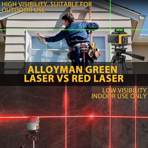 Alloyman 16 Line Laser Level, Self Leveling 4x360° Green Laser Level with 2Pcs Rechargeable Lithium Batteries/Wall Mount/Remote Control for Indoor and Outdoor Building Renovation Work, JGY-002 in Saudi Arabia