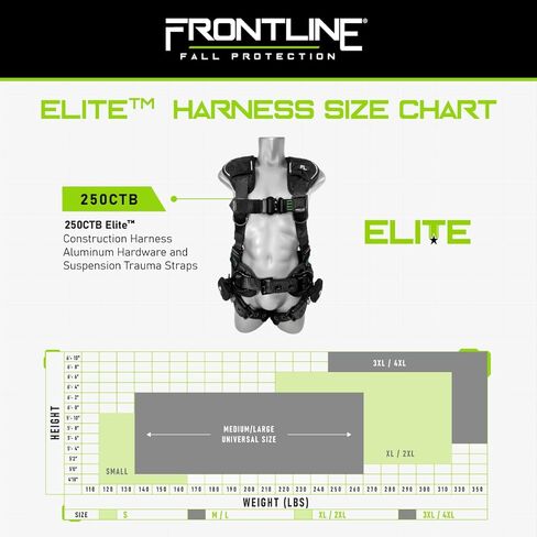 FRONTLINE FALL PROTECTION 250CTB Elite ™ حزام البناء | معدات الومنيوم | إدارة السلامة والصحة المهنية وANSI in Kuwait