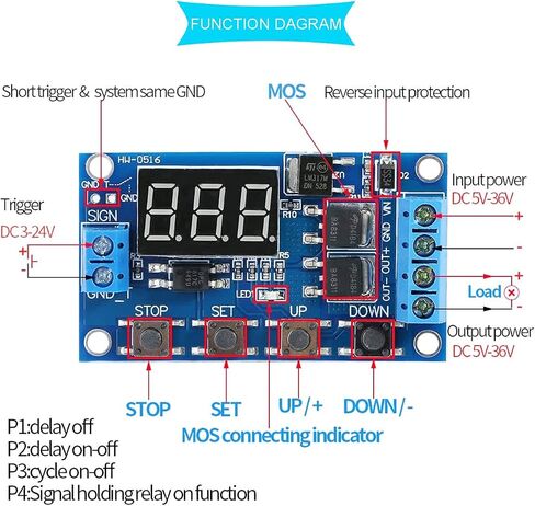 DKARDU 2 pcs DC 5V-36V Relay Module Digital LED Relay Board Trigger Cycle Switch Delay Timer Module with Screwdriver Red and Black Cable in Saudi Arabia