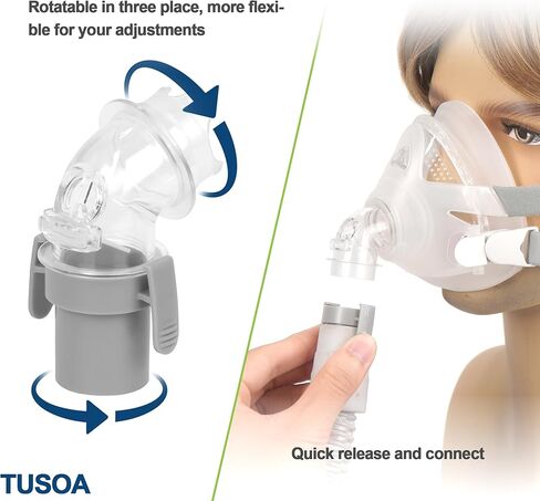 مجموعة الوجه الكامل من TUSOA لـ F20 تتضمن وسادة (L)، ومرفق، وإطار، وغطاء Hdgear للأنف والفم، سيليكون سائل ممتاز للاستخدام لفترة طويلة - كبير in Kuwait